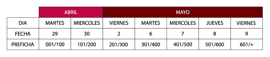 TABLA